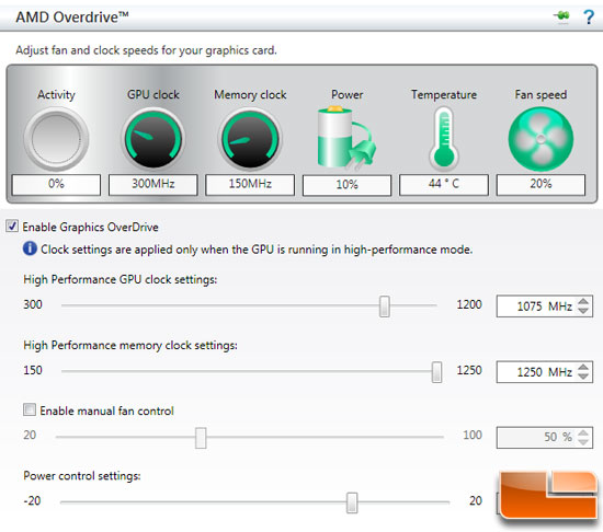 AMD OverDrive Radeon HD 7950