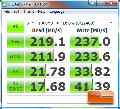BIOSTAR TPower X79 Intel X79 CrystalDiskMark Benchmark Results