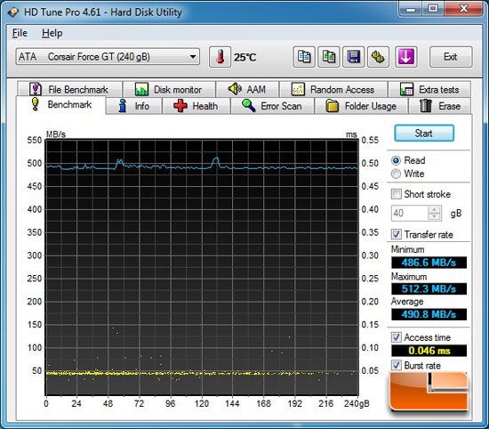 MSI Big Bang XPower II Intel X79 HD Tune Benchmark Results