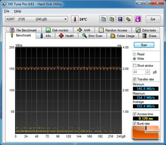 MSI Big Bang XPower II Intel X79 HD Tune Benchmark Results