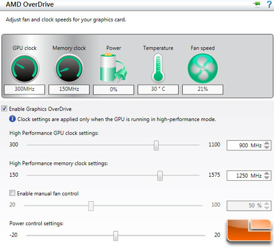 AMD OverDrive Radeon HD 7950