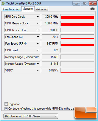 AMD Radeon HD 7850 2GB GPU-Z Idle
