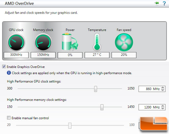 AMD OverDrive Radeon HD 7850