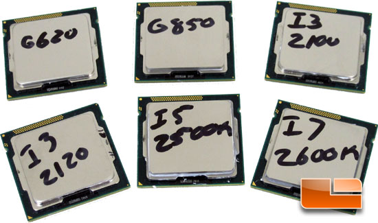 Intel CPU Scaling on an AMD Radeon HD 7950 Video Card
