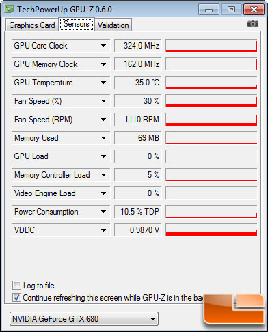 NVIDIA GeForce GTX 680 GPU-Z Idle