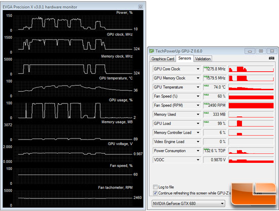 EVGA Precision 3.0.1 Overclocking Utility