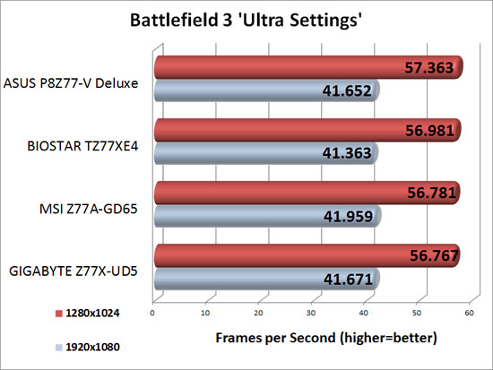 Battlefield 3 Screenshot