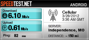 SpeedTest App Results