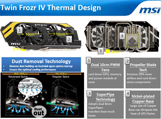 MSI R6950 Twin Frozr III 1G/OC Slide