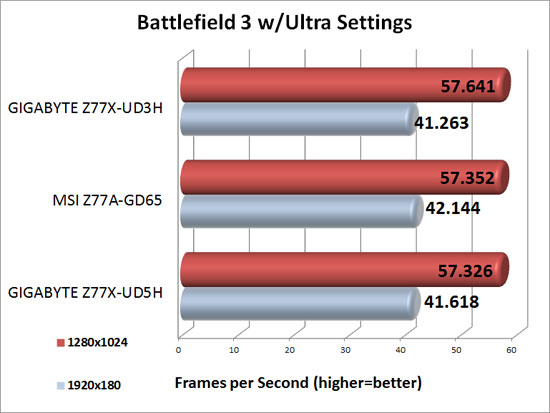 Battlefield 3 Screenshot