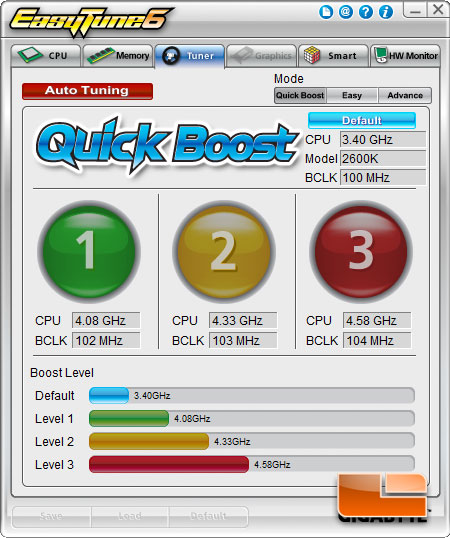 GIGABYTE Z77X-UD5H Overclocking