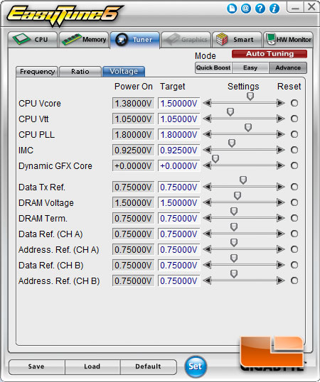 GIGABYTE Z77X-UD5H Overclocking