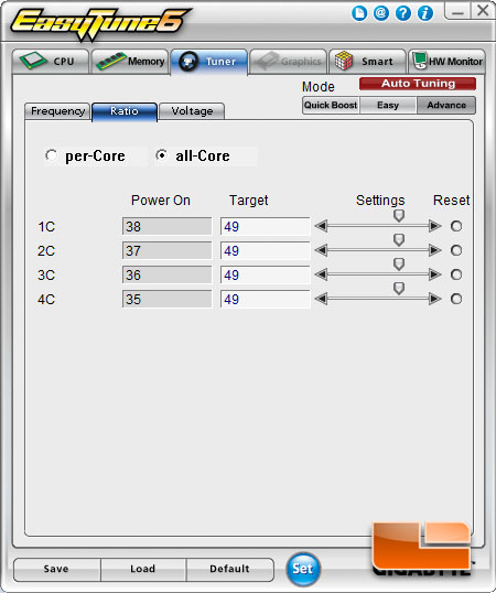 GIGABYTE Z77X-UD5H Overclocking