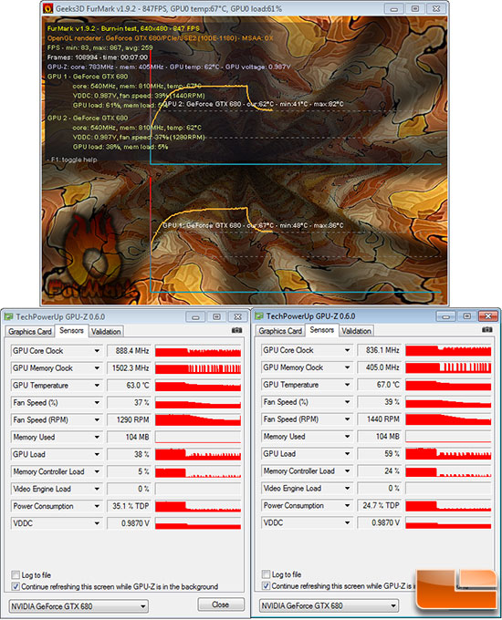 Video Card Load Temperatures