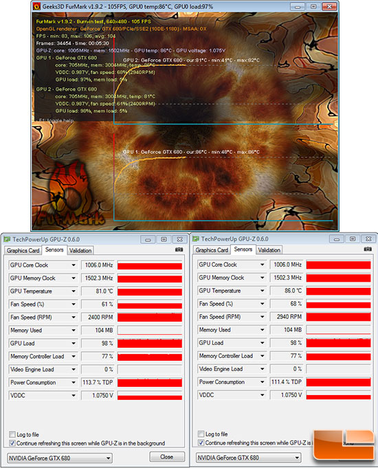 Video Card Load Temperatures