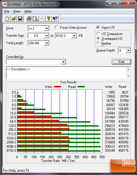 PCMark 7 Score