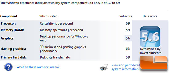 Windows Experience Index