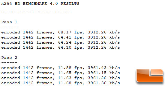 PCMark 7 Score