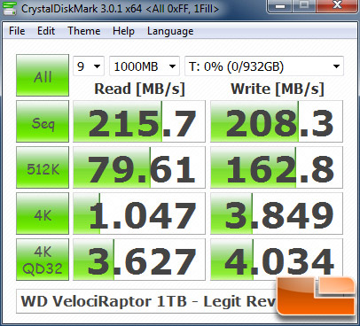 Western Digital VelociRaptor 1TB CrystalDiskMark