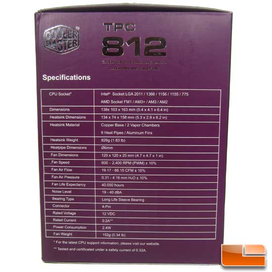 Cooler Master TPC 812