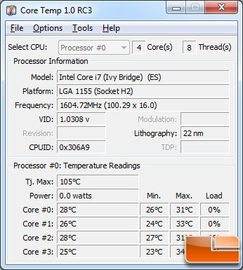 Intel Core i7-3770K Processor Temperature at Load