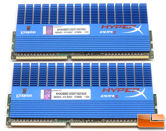 Kingston HyperX 2800MHz Memory Kit