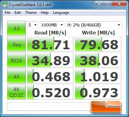 Crystal Disk Mark