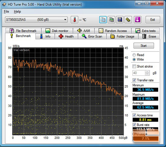 HD Tune Pro Benchmark