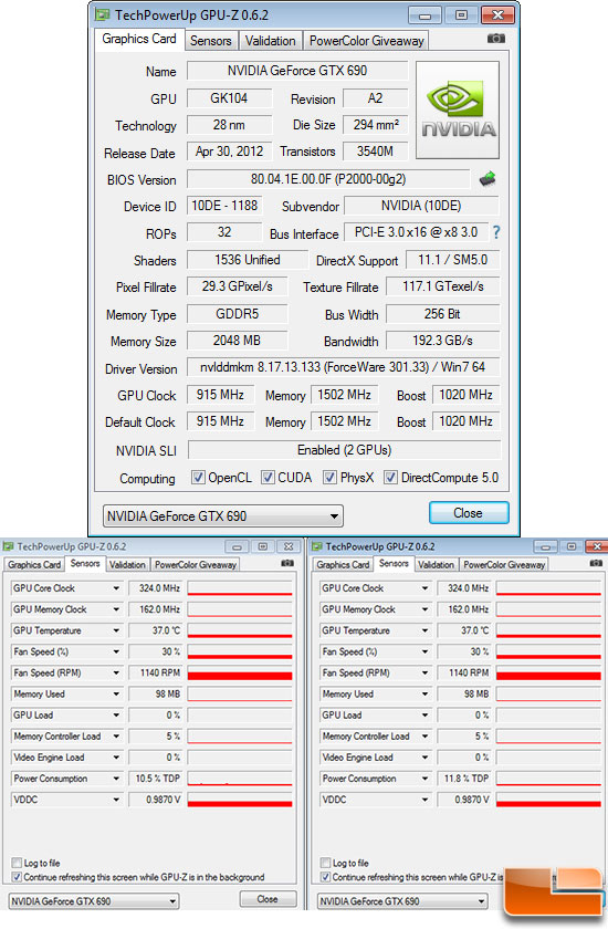 NVIDIA GeForce GTX 690 GPU-Z