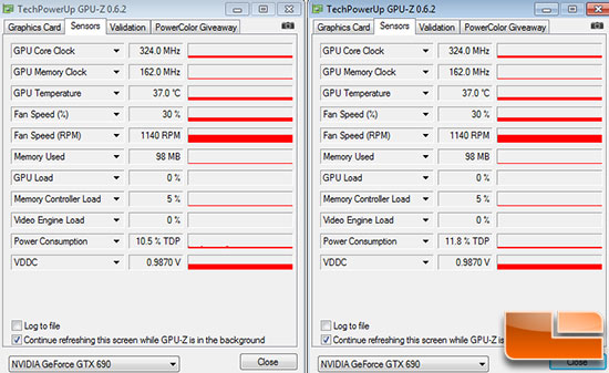 Video Card Idle Temperatures