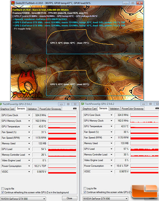 Video Card Load Temperatures