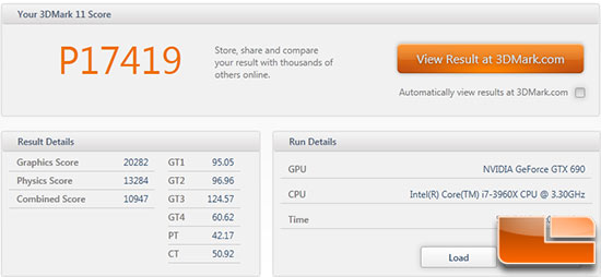GeForce GTX 690 3DMark 11 Score