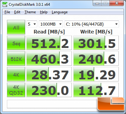 Crystal Disk Mark