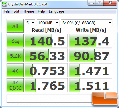 Crystal Disk Mark