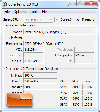 Intel Core i7 3770K 'Ivy Bridge' Overclocked Temperatures