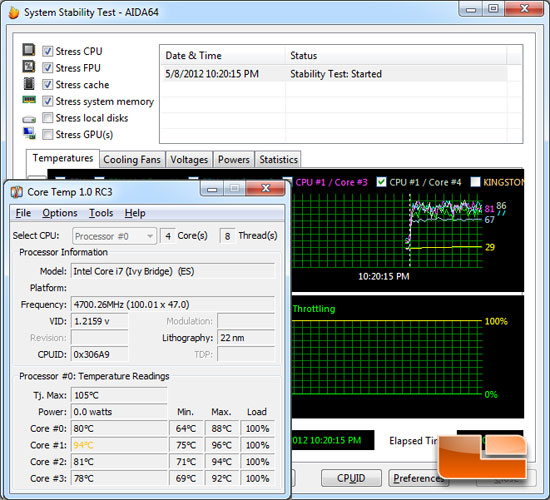 Intel 'Ivy Bridge' Overclocking Temperatures