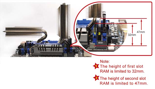 Prolimatech Genesis CPU Cooler diagram