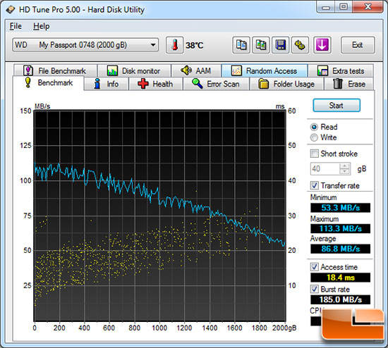 HD Tune File Benchmark