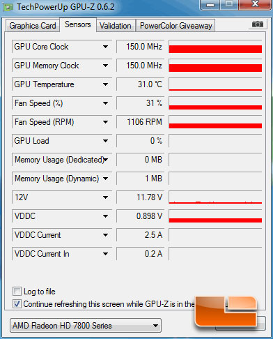 XFX 7850 Black Edition Idle Temperature