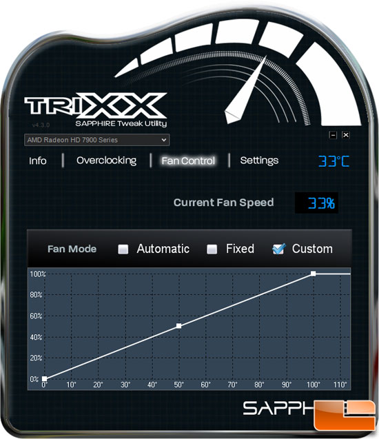 Sapphire TriXX Overclocking Utility Sapphire TriXX Overclocking Utility