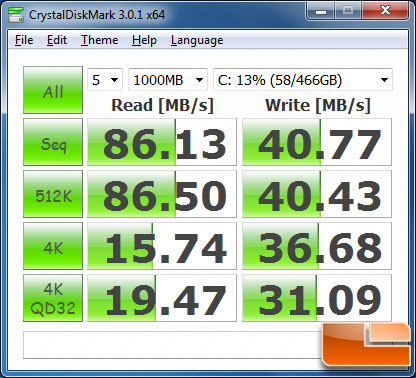 Crucial Adrenaline m4 50GB CrystalDiskMark