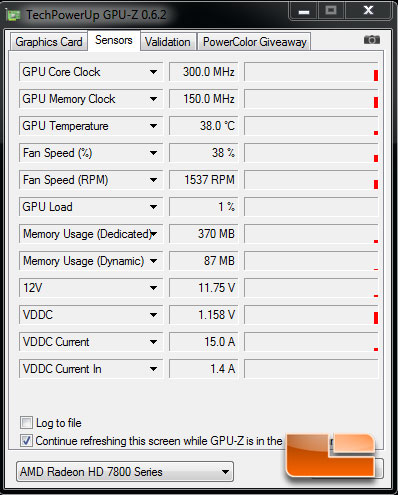 XFX 7870 Idle Temperature