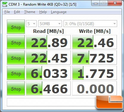 Intel Z77 Chipset Platform