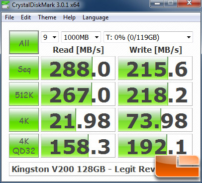 Kingston V200 128GBGB CRYSTALDISKMARK P67
