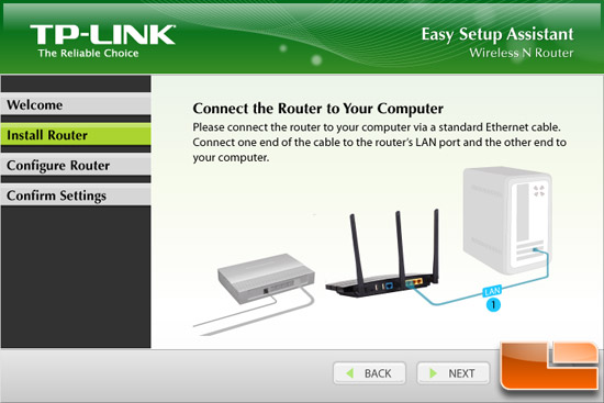 TP-Link N750 GUI