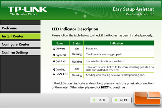 TP-Link N750 GUI