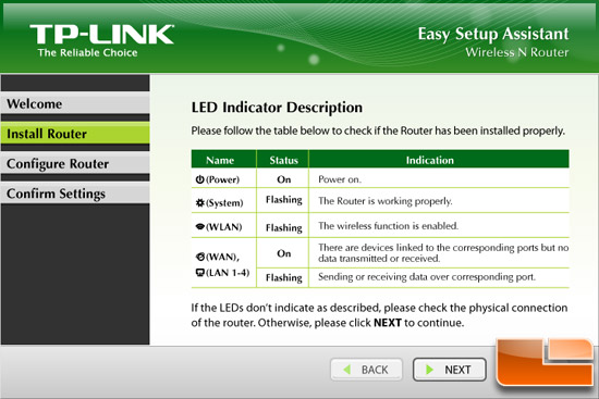 TP-Link N750 GUI TP-Link N750 GUI