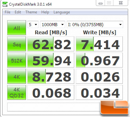 CrystalDiskMark