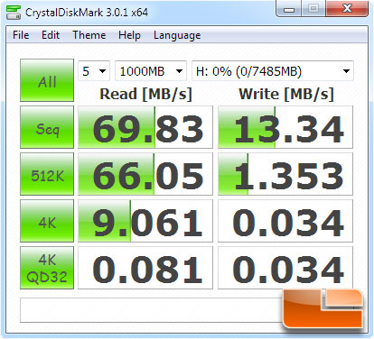 CrystalDiskMark