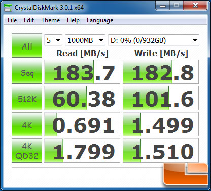 CrystalDiskMark v3.0.1c Benchmark Results